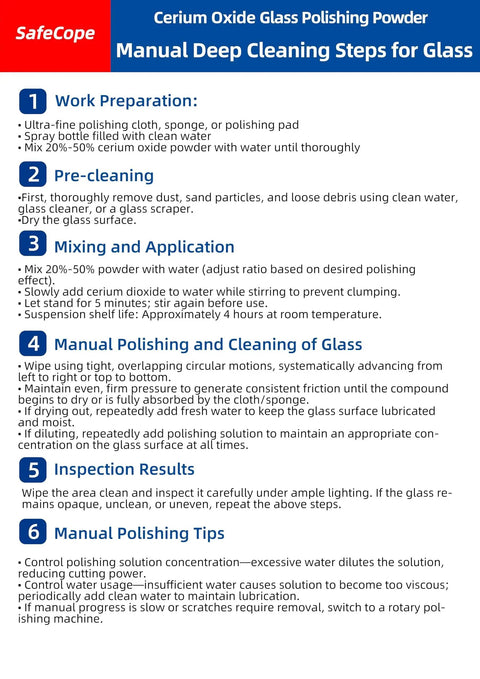 High-purity cerium oxide glass polishing powder instructions for manual deep cleaning steps.