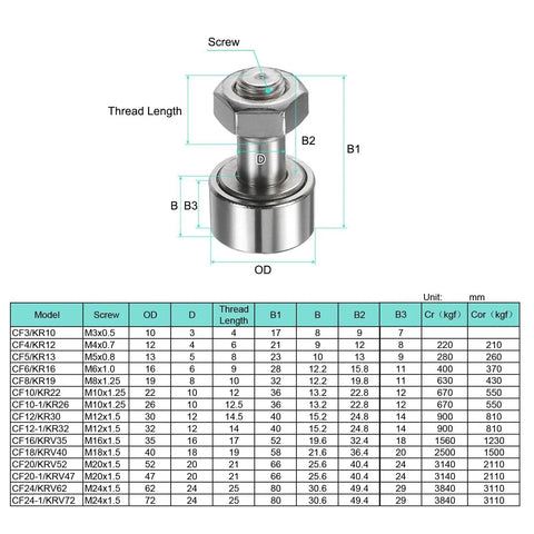 CF8 Stainless Steel Cam Follower Needle Roller Bearing KR19 Miniature Cam Follower 8x19x32.2mm with dimensions chart