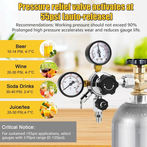 CGA-320 Keg Regulator With Quick Disconnect for Home Kegerators, adjustable knob, safety relief valve, pressure relief at 55 PSI