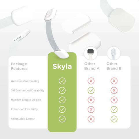 Skyla child safety lock with adjustable length and flexibility compared to other brands in a feature checklist.