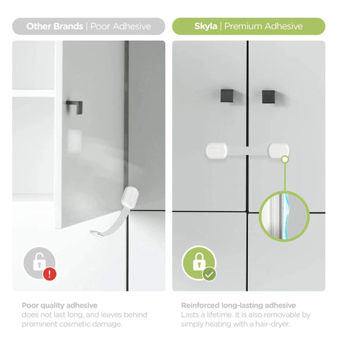 Comparison of child safety locks showing poor adhesive on left cabinet and 3M adhesive lock on right cabinet with Skyla label.