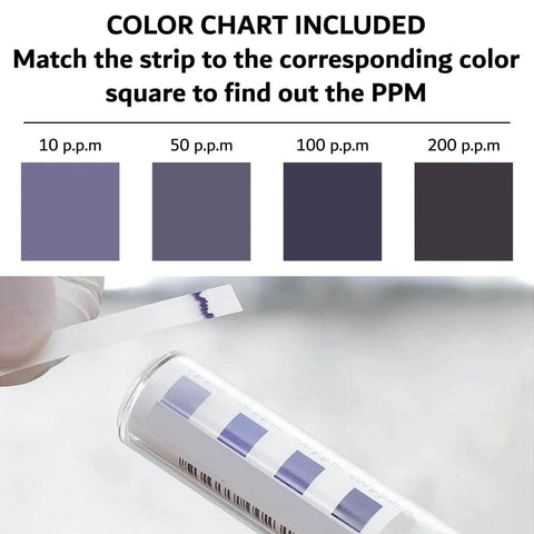 Color chart for Chlorine Test Strips for Restaurants and Food Services, 1 x Vial of 100 Sanitizer Test Strips for Kitchens, 0-200 ppm Testing Kit by FryOilSaver Co.