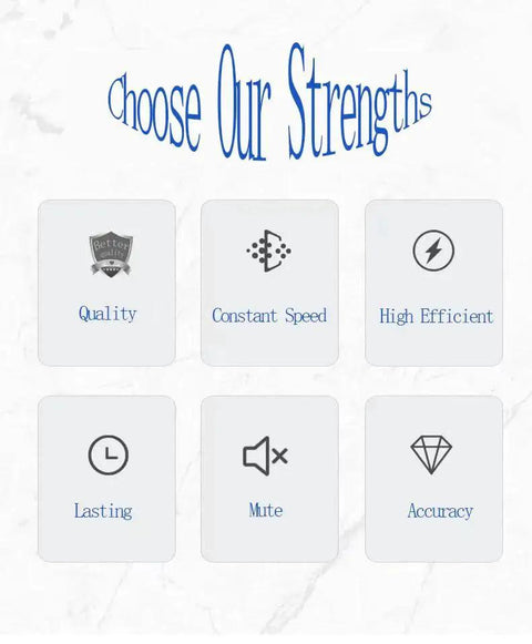Graphic with text 'Choose Our Strengths' highlighting benefits: Quality, Constant Speed, High Efficiency, Lasting, Mute, Accuracy.