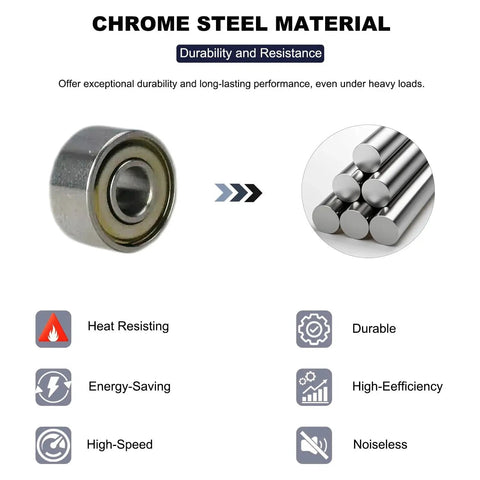 Chrome steel 20 Pack Double Shielded Miniature Ball Bearings 3x6x2.5mm for durability and resistance in compact applications