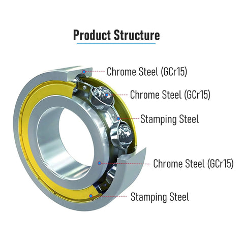 6700ZZ 10 PCS Deep Groove Ball Bearing 10×15×4mm Chrome Steel P0 Z2 structure with labeled components for industrial use
