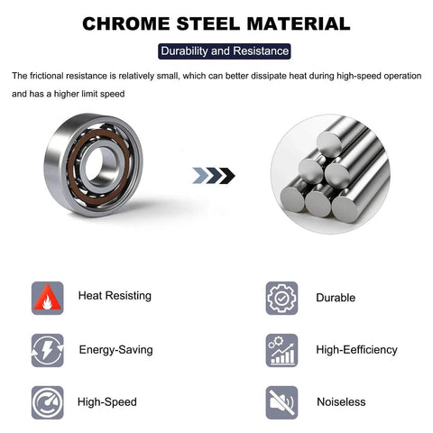 20 Pcs 608 Ball Bearings -High Precision Rating Fidget Spinner Bearing Miniature Deep Groove Ball Bearings with chrome steel emphasis