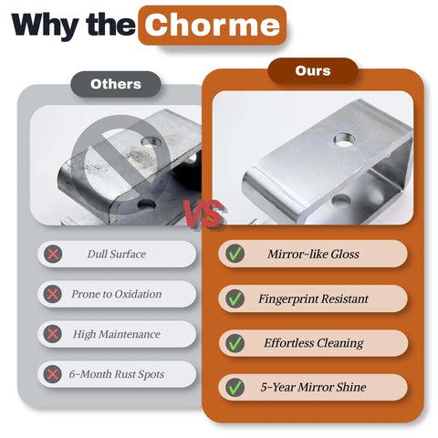 Chrome plated strut channel trolley track hanger bracket offers rugged load support, rust resistance, sleek industrial look