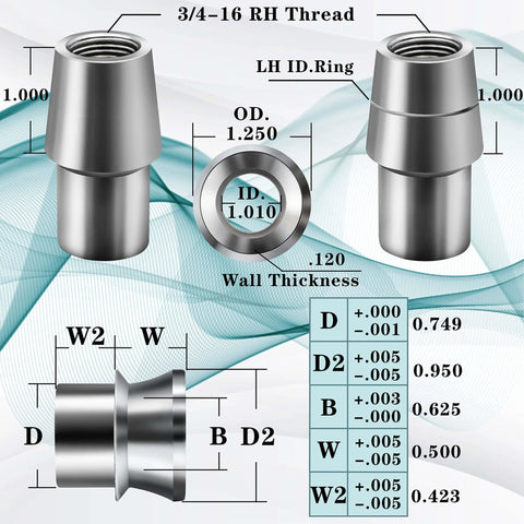 Technical diagram of 3/4 Heim Joint Rod End Kit with Right and Left Hand Threads, showing measurements and specifications.