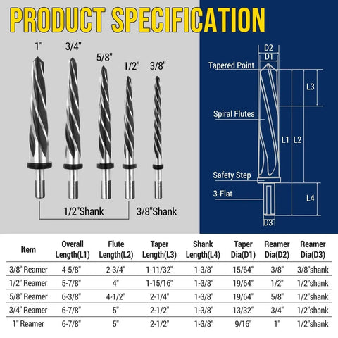 Diagram of Five Piece Chucking Reamer Set in high speed steel with size specifications for metal, wood, plastic use.