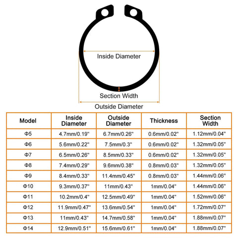 External Retaining Ring dimensions chart for 10 sizes, M5 to M14, showing thickness and section width, Uxcell 145 Pieces Kit.