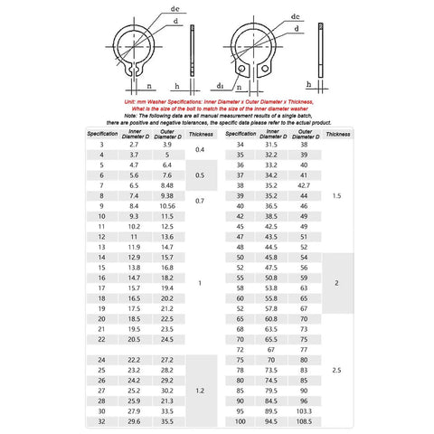 Diagram of Eight Sizes External Circlip Snap Ring Set In 304 Stainless Steel From 35mm To 47mm For Cars, Electrical Systems And Bearings