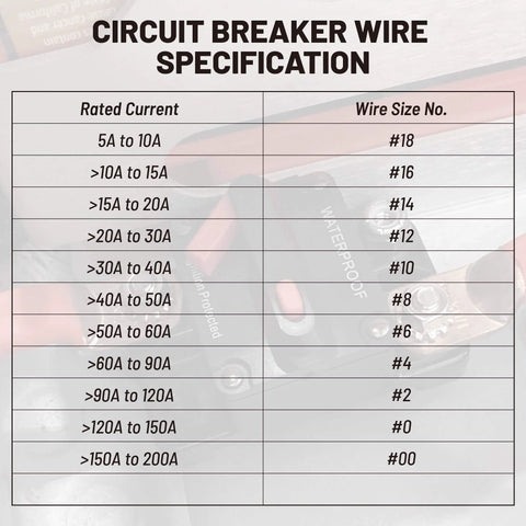 Wire specification chart for Beefy 150 Amp Marine Circuit Breaker Fuse Holder With Manual Reset Waterproof 12V To 48V DC