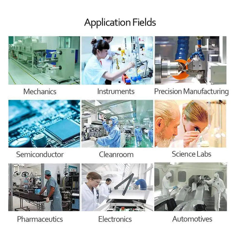 Collage showcasing application fields for lint free wipes including cleanroom, precision manufacturing, and science labs.