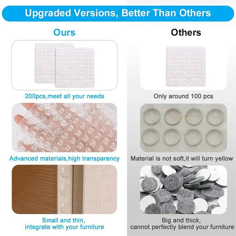 Comparison of clear cabinet bumpers, 200 pcs versus 100, showing transparency, thinness, self-adhesive application, and durability.