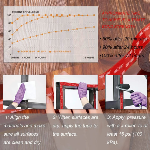 Application instructions for Clear Double Sided Tape One Quarter Inch Ten Feet Heavy Duty Mounting Adhesive shown in steps
