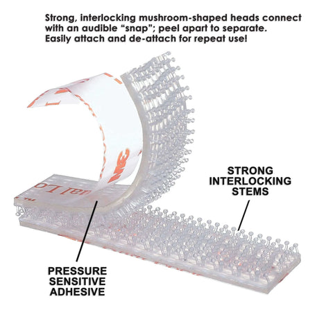Close-up of interlocking mushroom-shaped heads and adhesive strip for Toll Tag Mounting Kit For EZ Pass I Pass SunPass