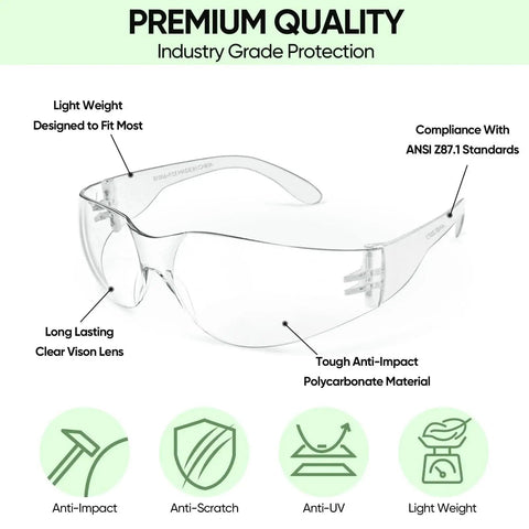 Clear Safety Glasses For Men With Impact Resistant Lenses Meets ANSI Z87.1, showcasing polycarbonate material and features.