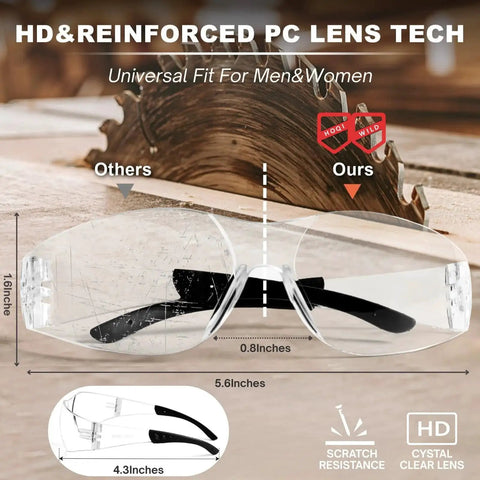 Comparison of clear safety glasses 12 pack ANSI Z87.1 certified, highlighting scratch-resistant, impact-resistant features, 5.6 inches wide.