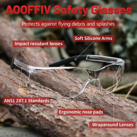 Clear Safety Glasses 24 Pack With Scratch Resistant Polycarbonate Lenses Z87.1, shown on a rock, highlighting impact resistance and silicone arms.