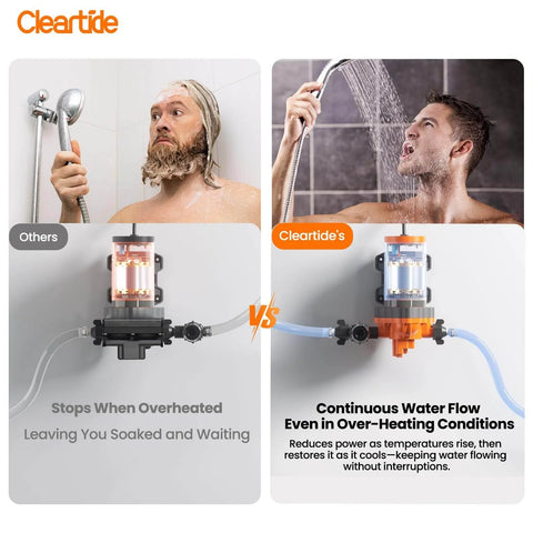 Comparison of Cleartide Diaphragm Water Pump, 115V, 3.3 GPM with competitor, showing continuous flow feature.