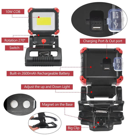 Rechargeable LED Clip On Work Light With Clamp 2 Pack 2100 Lumen COB Magnetic Work Lights showing features and parts