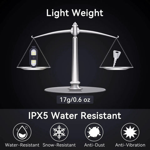 Clip on running light delivers hands free visibility for night runs and dog walks with 450 lumens, USB rechargeable, IPX6 waterproof, five modes, ultra light at 0.6 oz, clip it to a vest or hat for reliable safety on trails and roads, weighing 0.6 oz on a scale, IPX5 resistant features displayed.