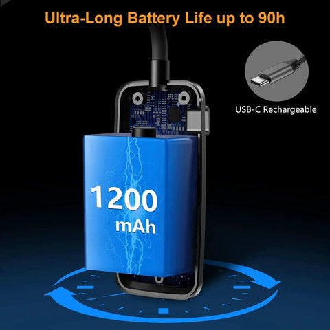Image of a 1200mAh battery inside a Rechargeable 19 LED Clip On Book Light With Memory Function Eye Caring 3 Color Temperatures and Stepless Dimming.