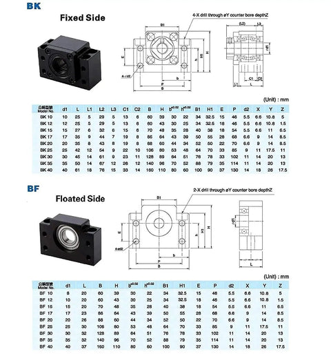 Diagram of BK BF12 end supports for 16mm Anti Backlash Ball Screw Kit SFU1605 RM1605 with detailed measurements and specifications.