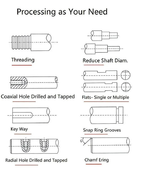 Technical diagram showing threading, shaft reduction, hole drilling, key way, snap ring grooves for 16mm Ball Screw Kit SFU1605 CNC use.