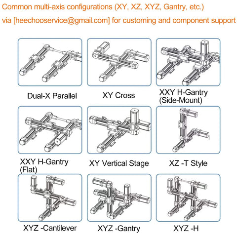 Diagram of common multi-axis configurations for High Speed 400 MM 16 INCH Stroke Belt Drive Linear Guide Rail Motion Slide Actuator Module
