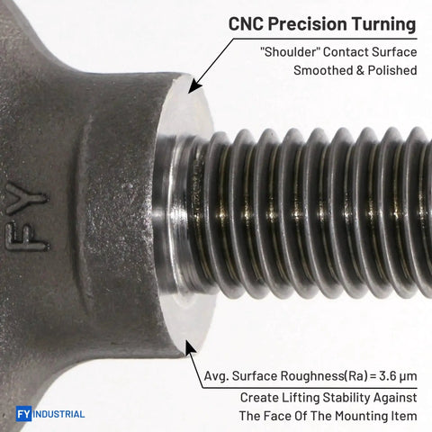 Close-up of Two Pack Heavy Duty Lifting Eyebolts Five Eighth By Eleven Thread showing CNC precision turning.