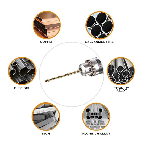 Image showing a drill bit surrounded by icons representing materials like copper, galvanized pipe, titanium alloy for 1/8 Inch Cobalt Drill Bits 13 Pack M35 Industrial Grade 2.55 Inch Length 135 Degree Split Point.