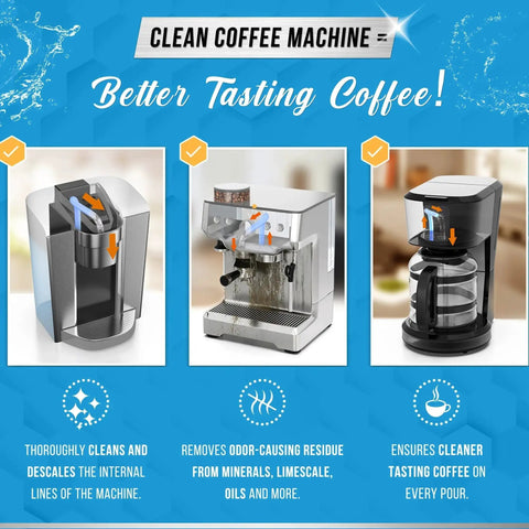 High-performance descaler tablets deliver a full year of limescale and grime removal for coffee machines infographic image