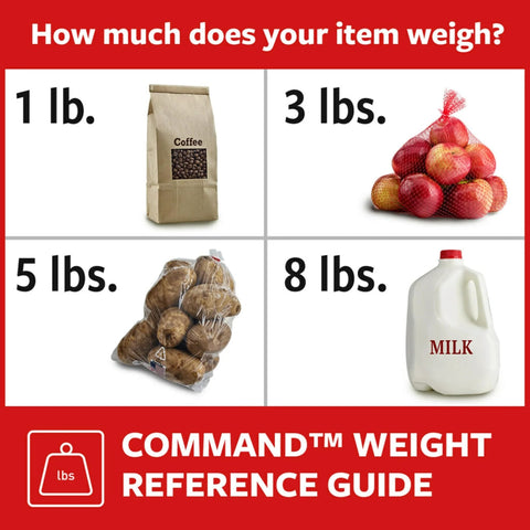 Command weight reference guide with images of 1 lb coffee, 3 lbs apples, 5 lbs potatoes, and 8 lbs milk jug.