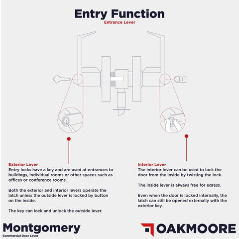 Diagram of Heavy Duty Commercial Door Lockset Keyed Entry Grade 2 For Office School And Industrial Use Satin Finish, with lever details