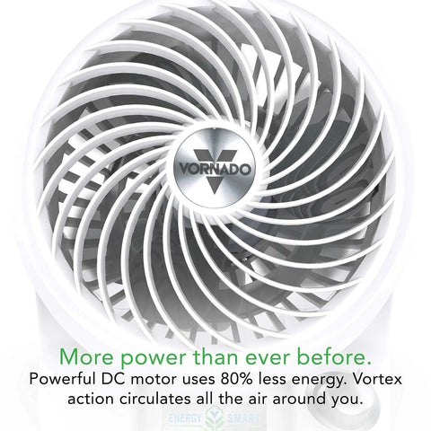 Energy Smart Compact Air Circulator Fan With Vortex Action And Adjustable Tilt by Vornado shown from front, highlighting fan blades.