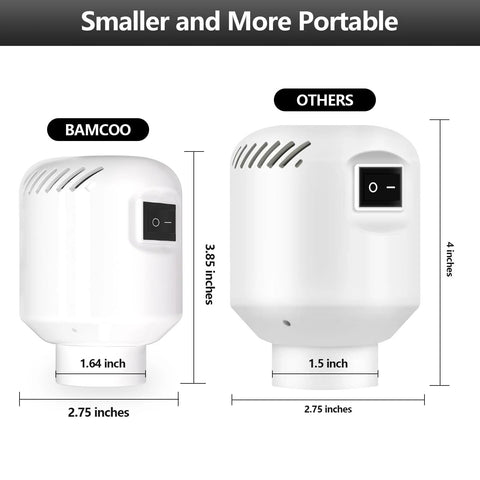 BAMCOO electric vacuum pump, white; shown with a second unit labeled OTHERS for size comparison; compact travel pump.