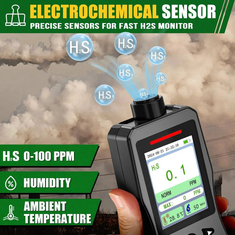 Compact H2S Gas Detector Clip On For Field Pros with real-time air quality display, showing H2S levels, temperature, and humidity readings.