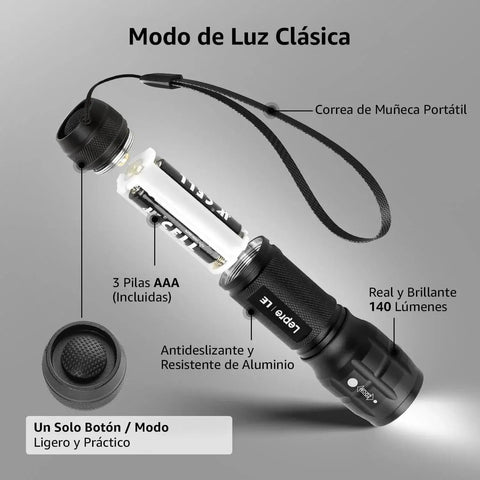 Compact Waterproof LED Flashlight 2 Pack With Zoomable Focus For Outdoor Camping Emergency Travel Palm Size 140 Lumens 492 Feet Beam IPX4 Waterproof AAA Batteries Included Handheld Design For Easy Gripping And Quick Lighting In Any Situation