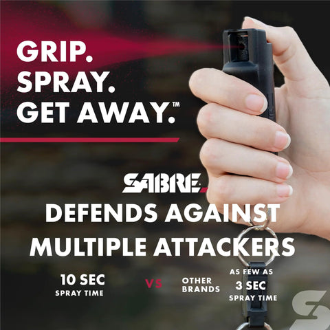 Compact police-strength pepper spray with quick release keychain in hand, showcasing secure finger grip for fast access and aim
