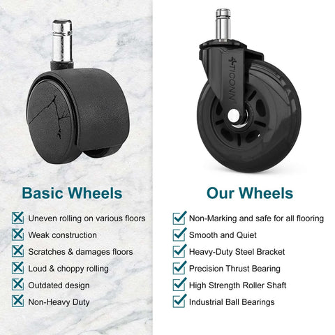 Comparison of basic wheels versus upgraded wheels on the ✝️ 1-Pack Utility Cart 650 lb Load Capacity 11 mm Platform Size Hardwood Frame Built for Moving Boxes.