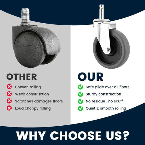 Comparison of 4 Pack 4-Inch Swivel Stem Casters With 7/16-Inch Stem Diameter Rubber Wheels to traditional caster alternatives.
