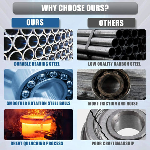 Comparison of MR128ZZ 8x12x3.5mm Deep Groove Ball Bearings With Double Metal Shield highlighting quality and performance differences.
