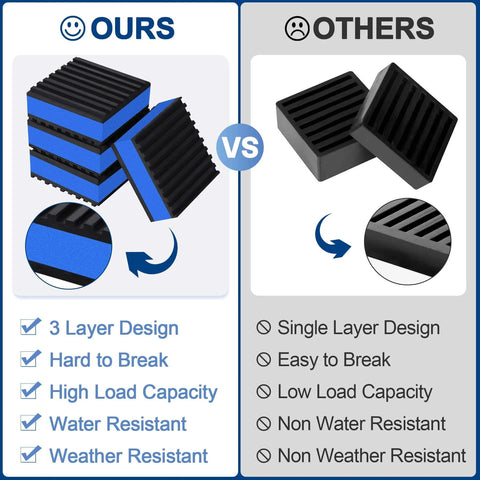 Comparison of utility cart features, highlighting a 3-layer design and durability versus a single layer on opposing product.