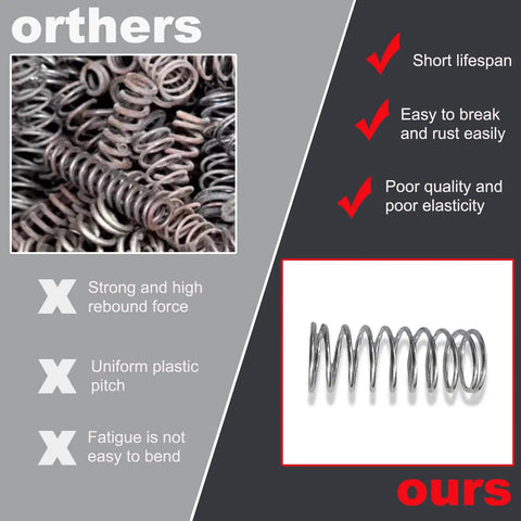 Two Pack Nickel Plated Compression Springs Made From Spring Steel 0.105 Gauge Wire Seven Eighths Inch Diameter 3 Inch Long Heavy Duty Fatigue Resistant Precision Finish For Mechanical Automotive And DIY Projects comparison between other springs and premium quality spring