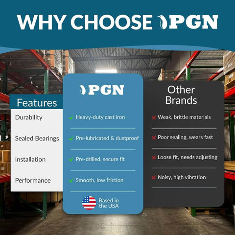 Comparison chart between PGN and other brands in a warehouse setting, highlighting features such as durability and performance.