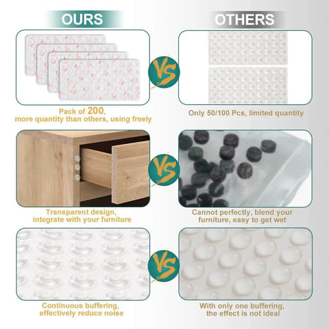 Comparison of 200 Pack Self Adhesive Cabinet Door Bumpers Pads Clear Soft Rubber Circular Dots For Cupboards Drawers Tables Laptop Lids Sound Dampening Anti Slip Easy Peel And Install versus other brands.