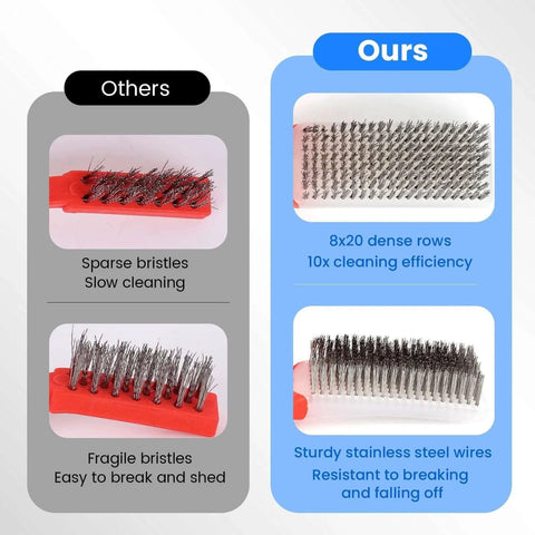 Comparison of 4 Pack Wire Brush for Rust Removal & Paint Removal with dense stainless steel bristles vs. competitor's sparse bristles.