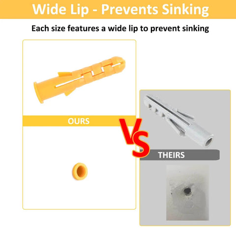 Comparison of wide lip orange anchor in Drywall Anchors And Screws Assortment Kit with standard anchor.