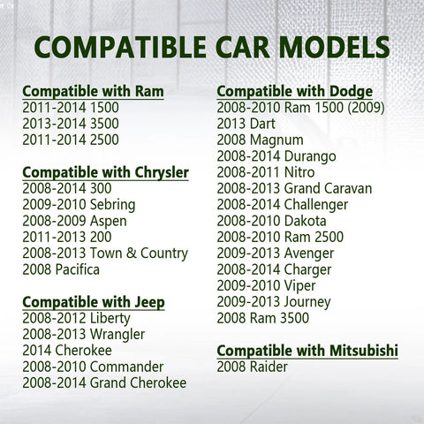 Engine coolant temp sensor compatibility chart for OEM 5149077AB showing Ram, Dodge, Chrysler, Jeep, Mitsubishi models